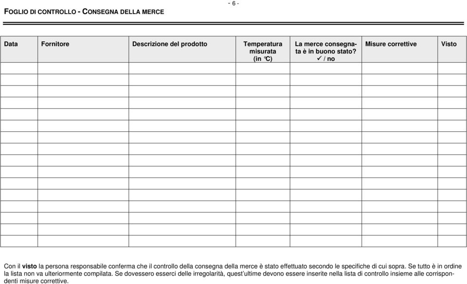 / no Misure correttive Visto Con il visto la persona responsabile conferma che il controllo della consegna della merce è stato