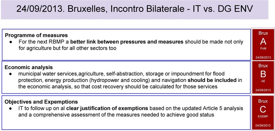 Economic analysis municipal water services,agriculture, self-abstraction, storage or impoundment for flood protection, energy production (hydropower and cooling) and