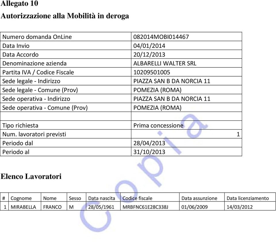 legale - Comune (Prov) POMEZIA (ROMA) Sede operativa - Indirizzo PIAZZA SAN B DA NORCIA 11 Sede operativa - Comune