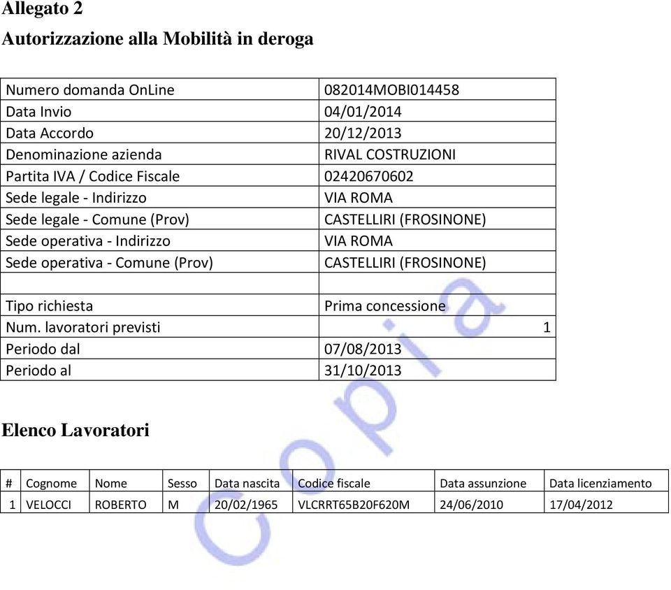 Comune (Prov) CASTELLIRI (FROSINONE) Sede operativa - Indirizzo VIA ROMA Sede operativa - Comune (Prov) CASTELLIRI