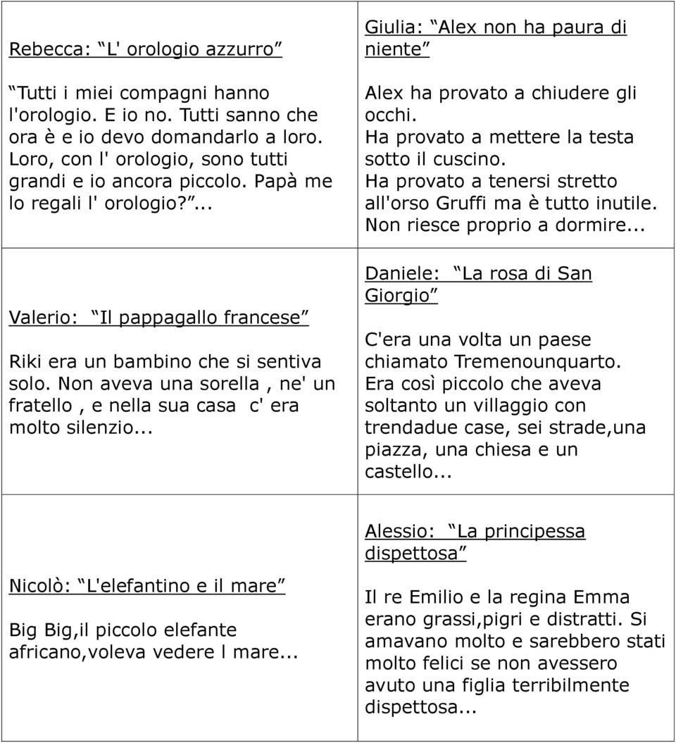 .. Giulia: Alex non ha paura di niente Alex ha provato a chiudere gli occhi. Ha provato a mettere la testa sotto il cuscino. Ha provato a tenersi stretto all'orso Gruffi ma è tutto inutile.