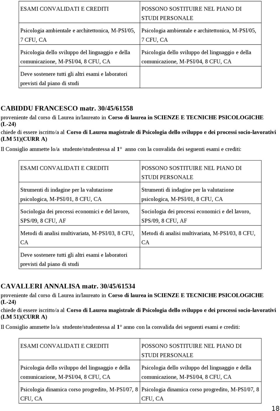 30/45/61558 proveniente dal corso di Laurea in/laureato in Corso di laurea in SCIENZE E TECNICHE PSICOLOGICHE (L-24) chiede di essere iscritto/a al Corso di Laurea magistrale di Psicologia dello