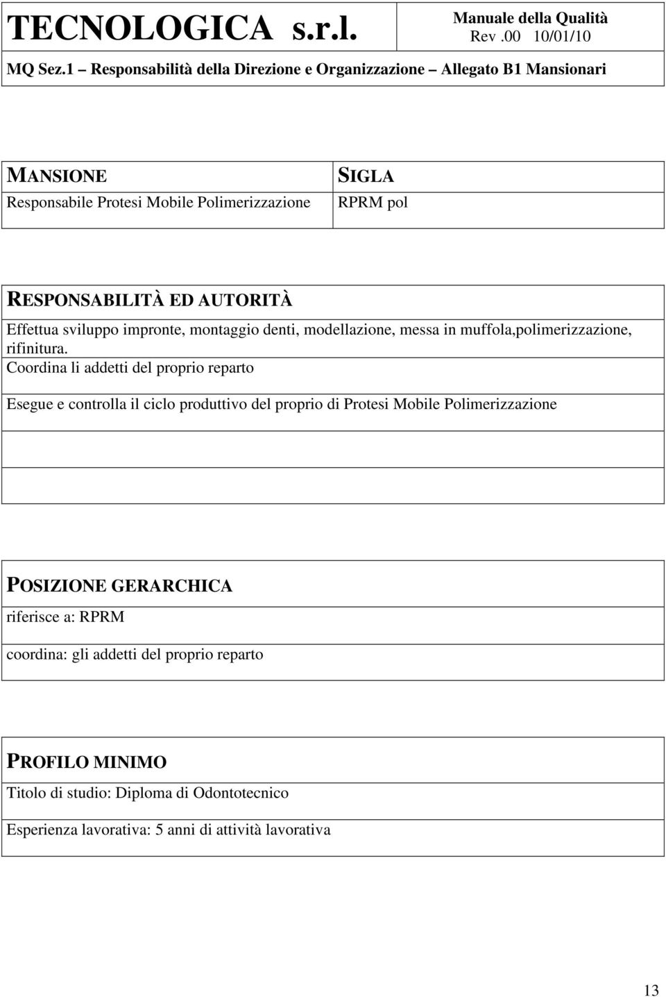 Coordina li addetti del proprio reparto Esegue e controlla il ciclo produttivo del