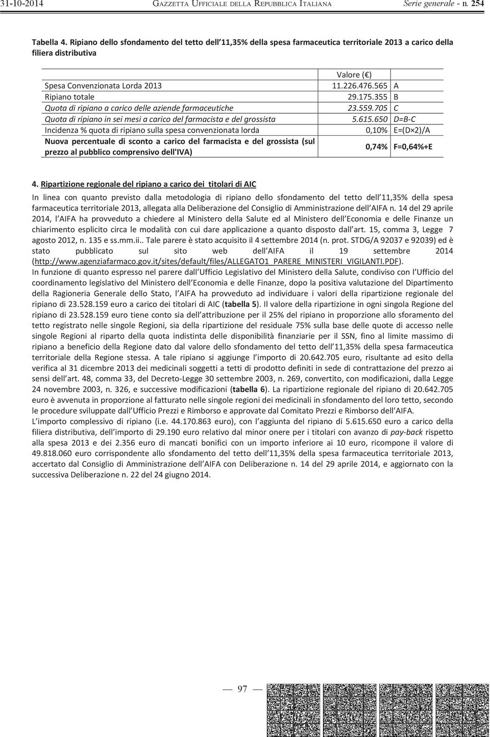 650 D=BC Incidenza%quotadiripianosullaspesaconvenzionatalorda 0,10% E=(D 2)/A Nuova percentuale di sconto a carico del farmacista e del grossista (sul prezzoalpubblicocomprensivodell'iva) 0,74%