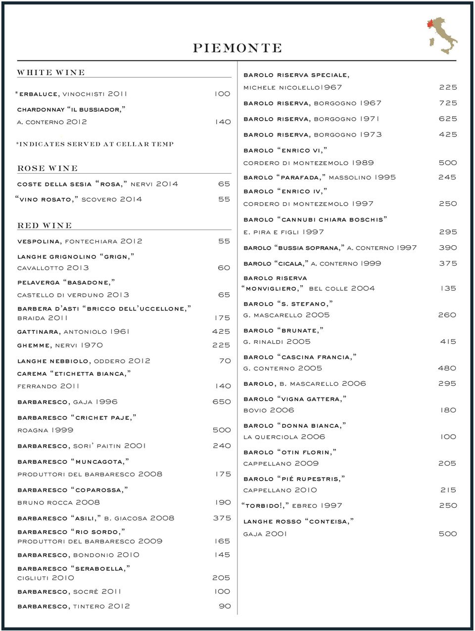 60 pelaverga basadone, castello di verduno 2013 65 barbera d asti bricco dell uccellone, braida 2011 175 gattinara, antoniolo 1961 425 ghemme, nervi 1970 225 langhe nebbiolo, oddero 2012 70 carema