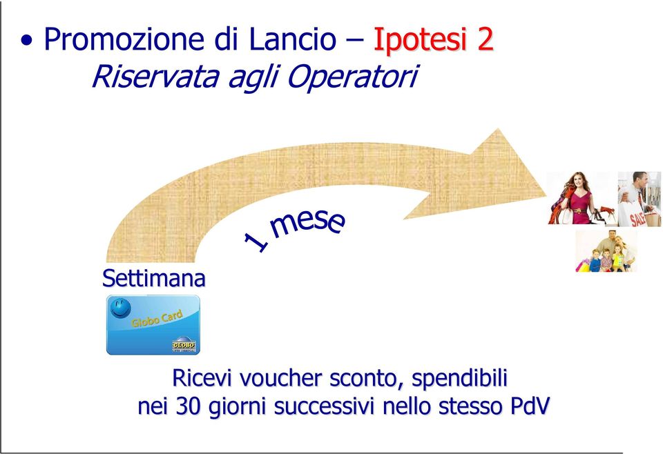 Ricevi voucher sconto, spendibili