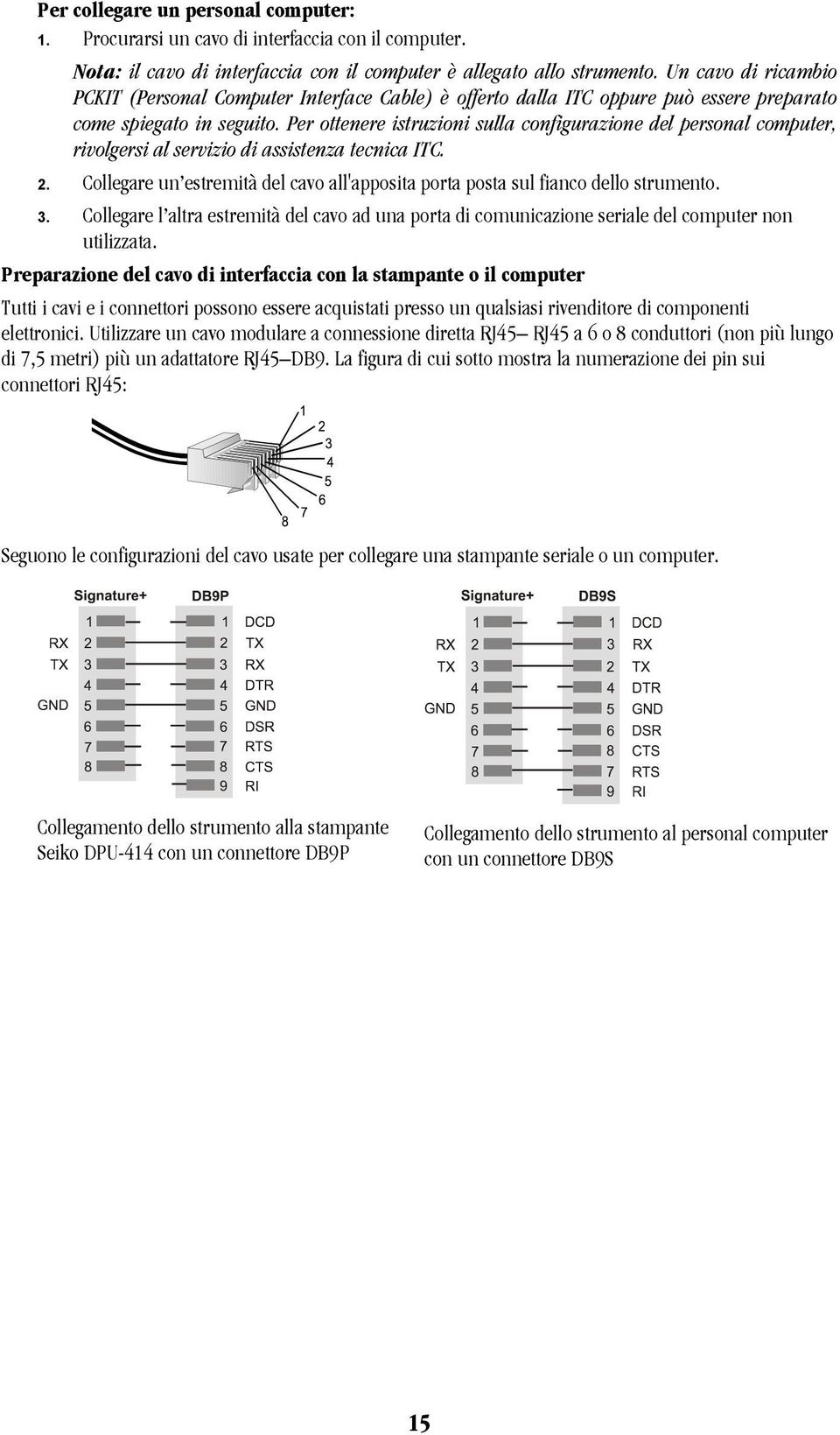 Per ottenere istruzioni sulla configurazione del personal computer, rivolgersi al servizio di assistenza tecnica ITC. 2.