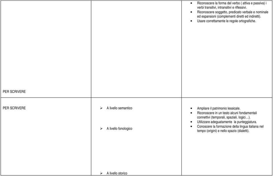 PER SCRIVERE PER SCRIVERE A livello semantico A livello fonologico Ampliare il patrimonio lessicale.