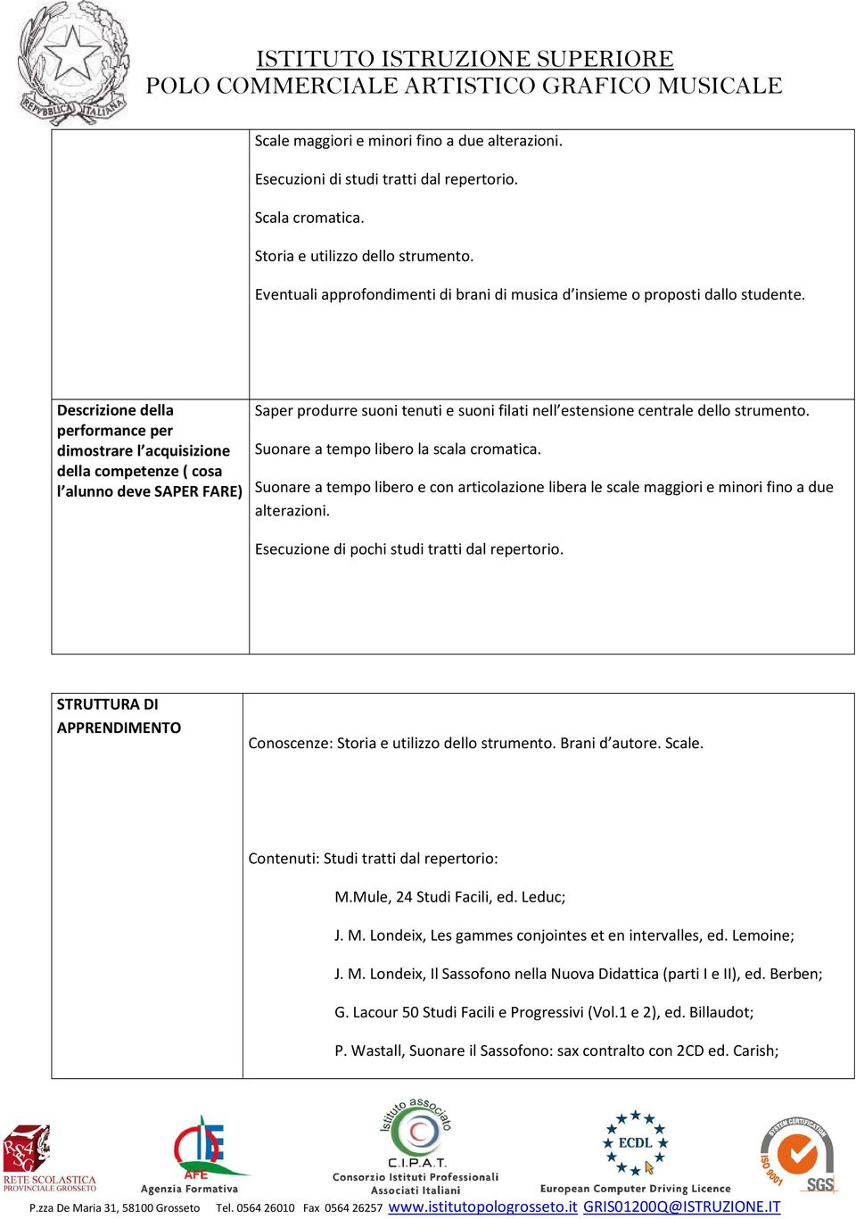 Descrizione della performance per dimostrare l acquisizione della competenze ( cosa l alunno deve SAPER FARE) Saper produrre suoni tenuti e suoni filati nell estensione centrale dello strumento.