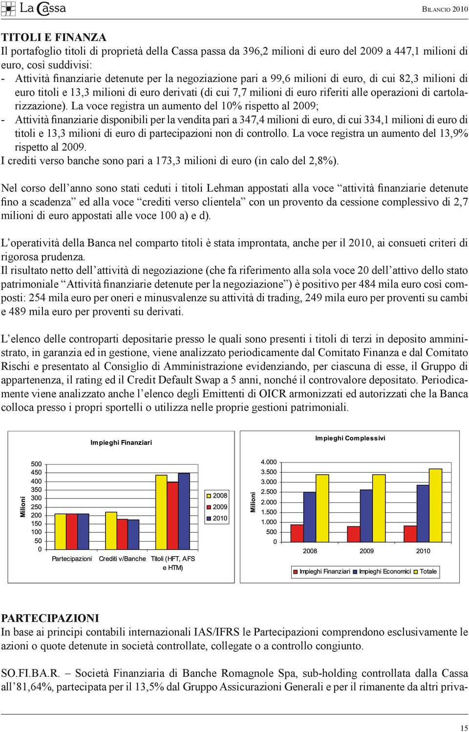 La voce registra un aumento del 10% rispetto al 2009; - Attività finanziarie disponibili per la vendita pari a 347,4 milioni di euro, di cui 334,1 milioni di euro di titoli e 13,3 milioni di euro di