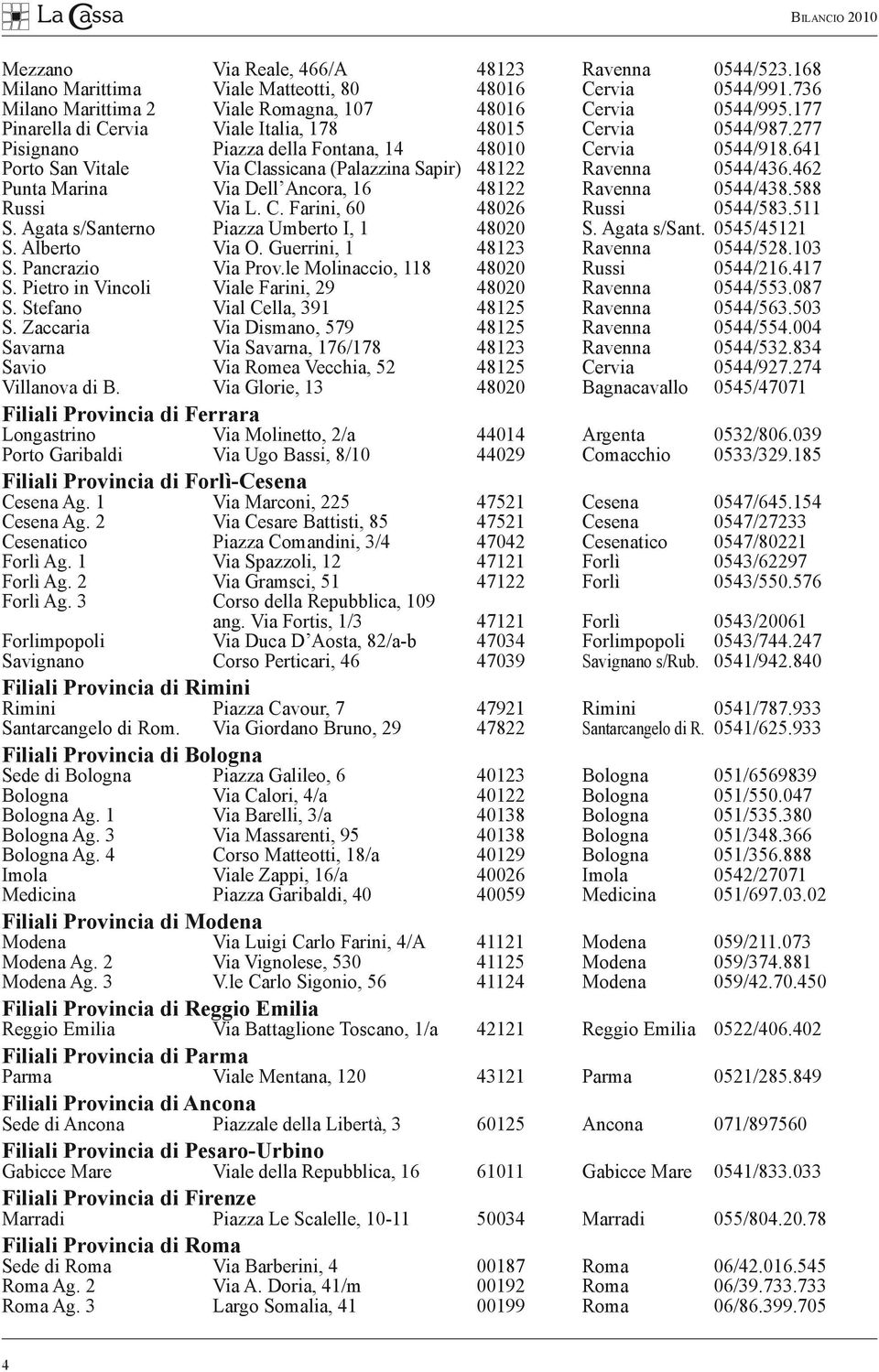 641 Porto San Vitale Via Classicana (Palazzina Sapir) 48122 Ravenna 0544/436.462 Punta Marina via Dell Ancora, 16 48122 Ravenna 0544/438.588 Russi via L. C. Farini, 60 48026 Russi 0544/583.511 S.
