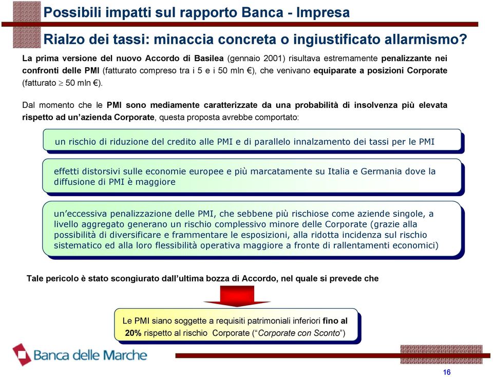 Corporate (fatturato 50 mln ).