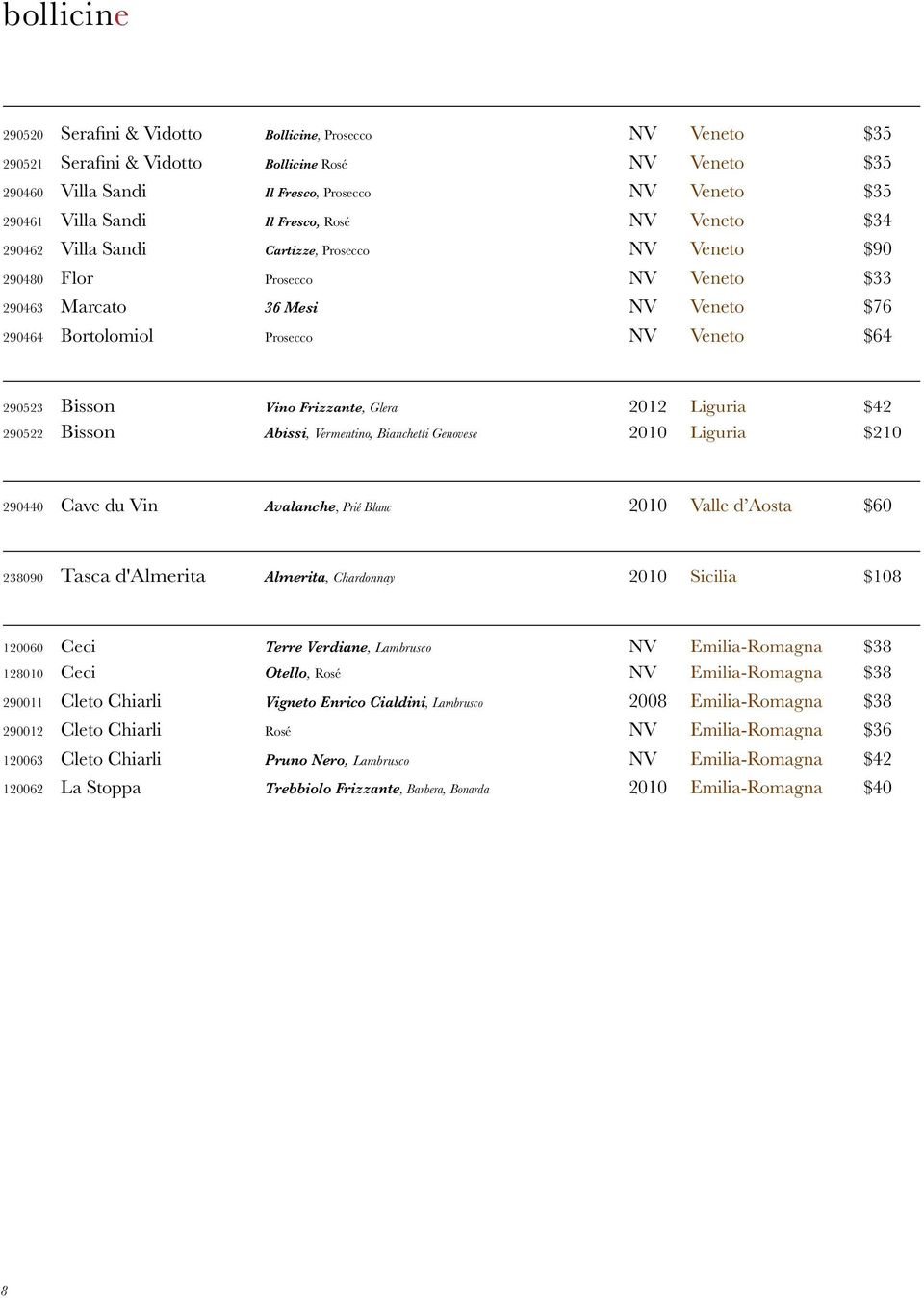 Bisson Vino Frizzante, Glera 2012 Liguria $42 290522 Bisson Abissi, Vermentino, Bianchetti Genovese 2010 Liguria $210 290440 Cave du Vin Avalanche, Prié Blanc 2010 Valle d Aosta $60 238090 Tasca