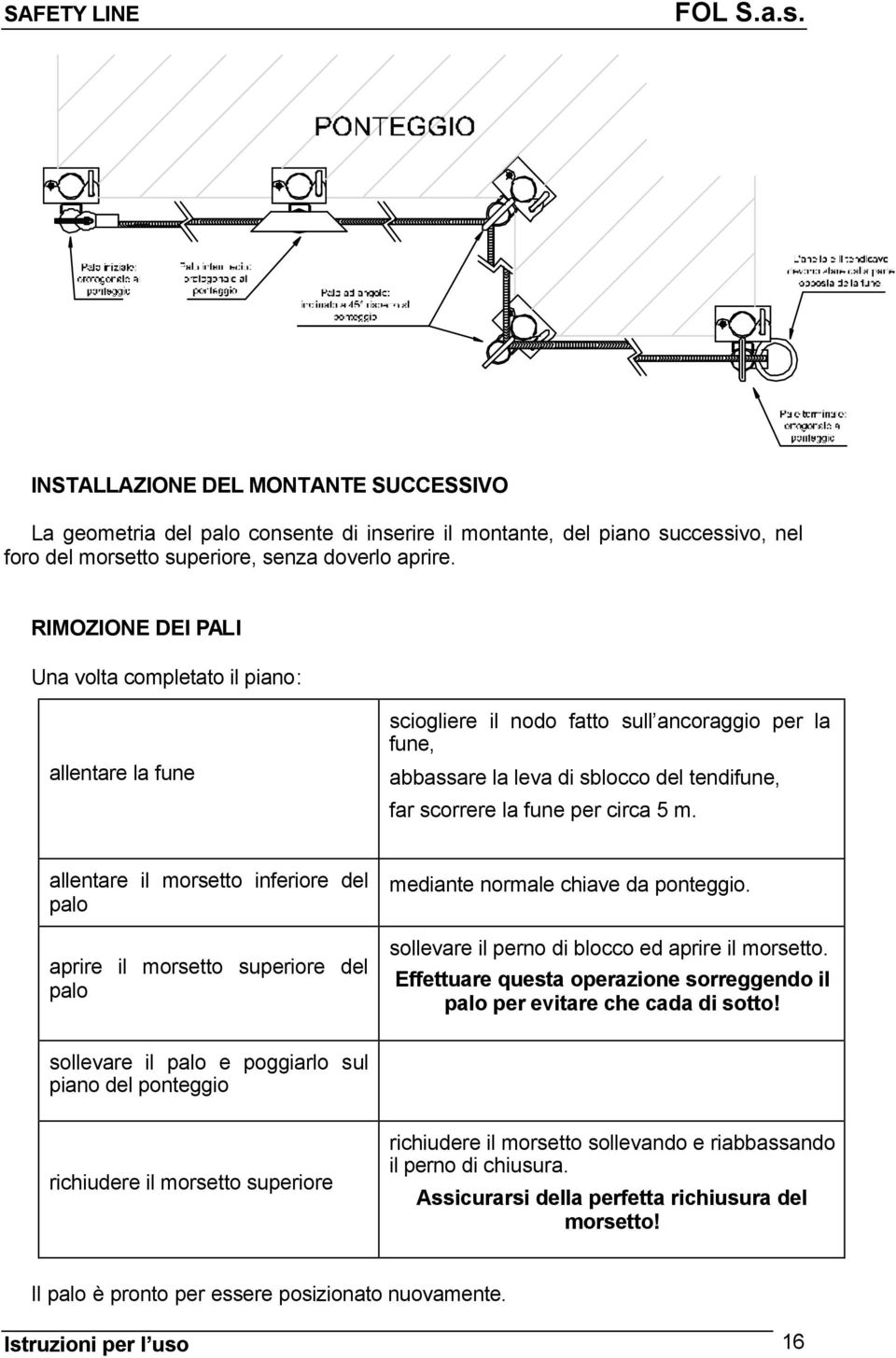 m. allentare il morsetto inferiore del palo aprire il morsetto superiore del palo mediante normale chiave da ponteggio. sollevare il perno di blocco ed aprire il morsetto.