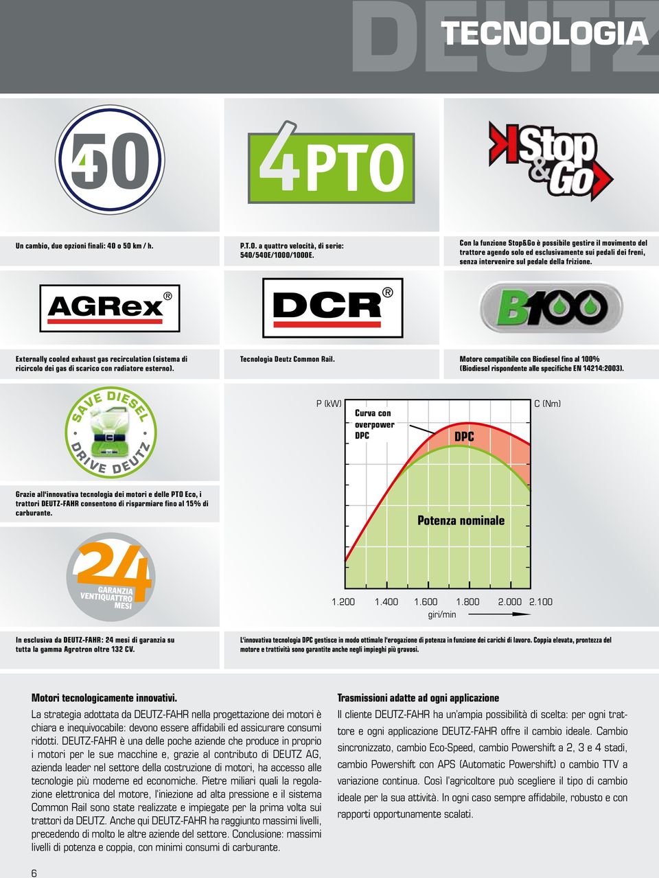 AGRex Externally cooled exhaust gas recirculation (sistema di ricircolo dei gas di scarico con radiatore esterno). Tecnologia Deutz Common Rail.