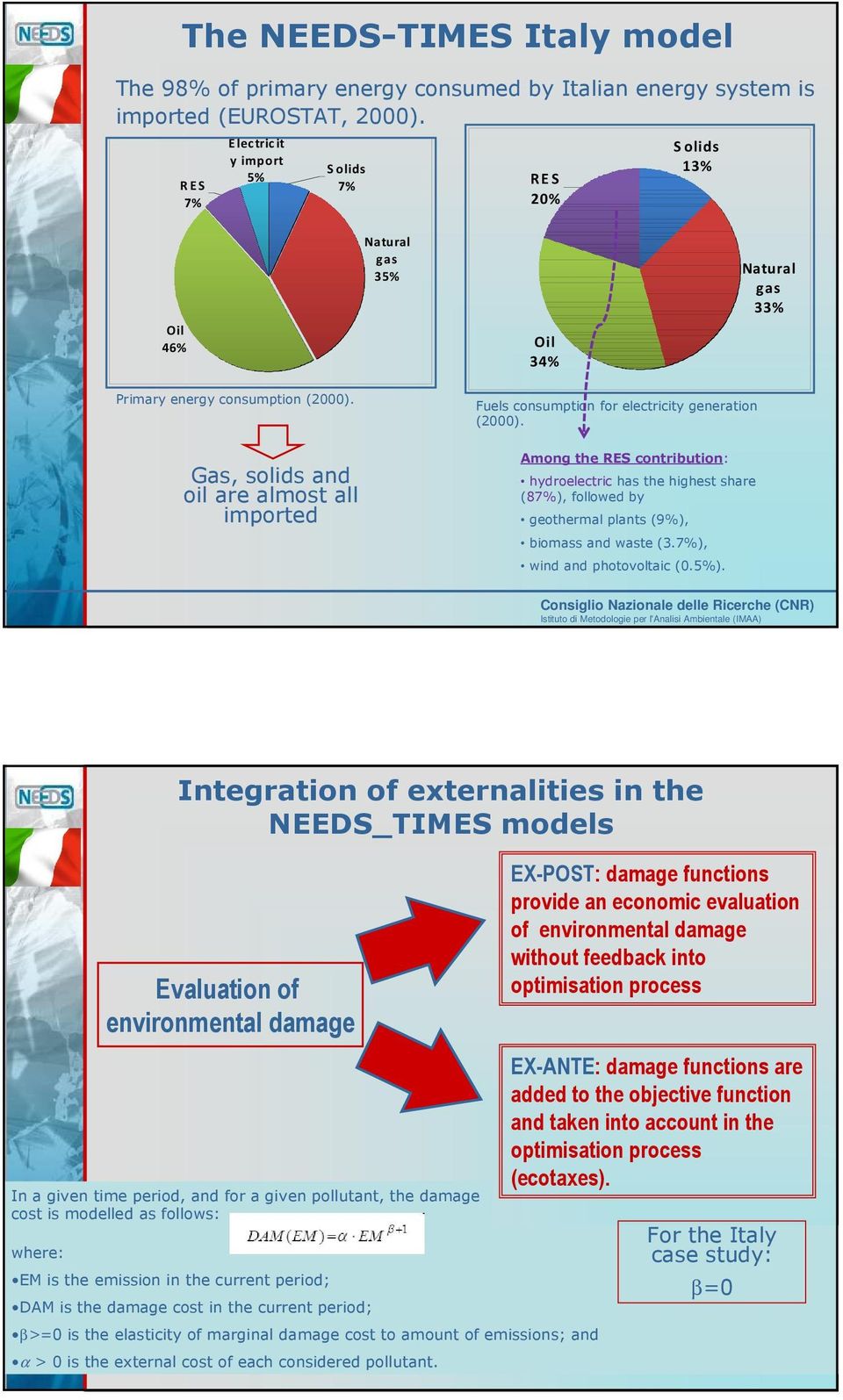 Gas, solids and oil are almost all imported Fuels consumption for electricity generation ().