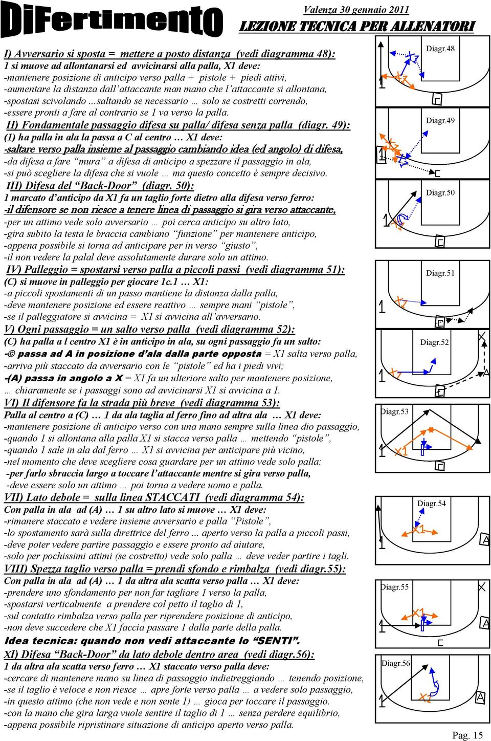 ..saltando se necessario solo se costretti correndo, -essere pronti a fare al contrario se 1 va verso la palla. II) Fondamentale passaggio difesa su palla/ difesa senza palla (diagr.