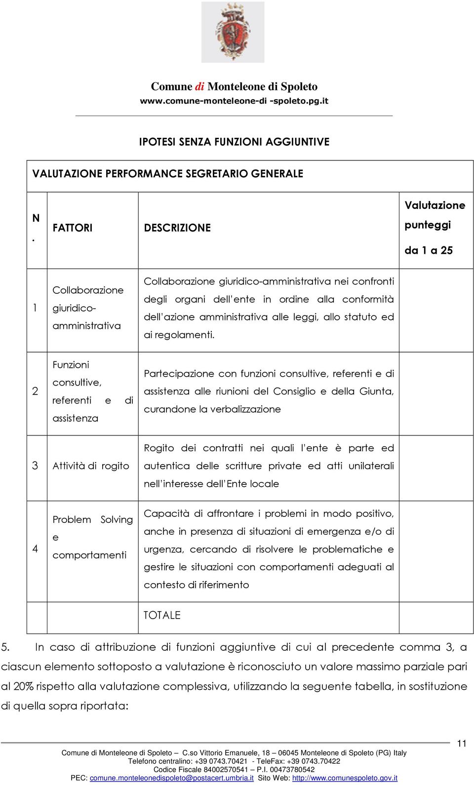 azione amministrativa alle leggi, allo statuto ed ai regolamenti.