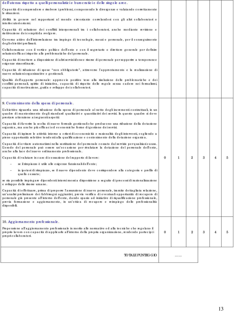 Capacità di soluzione dei conflitti interpersonali tra i collaboratori, anche mediante revisione e riattivazione dei compiti da svolgere.