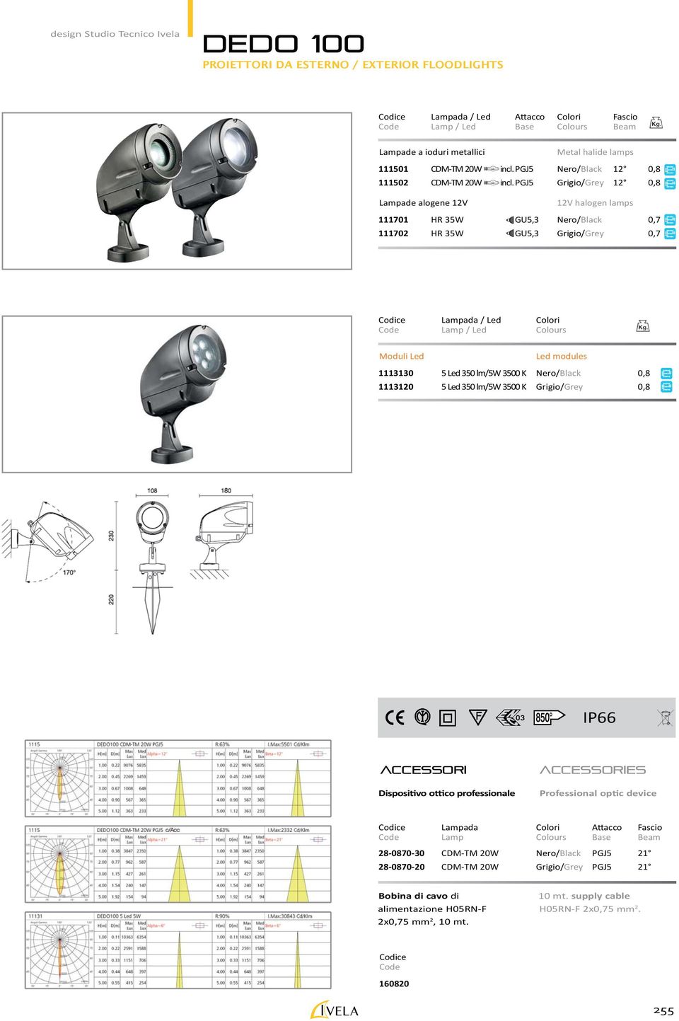 PGJ5 Grigio/Grey 12 0,8 Lampade alogene 12V 12V halogen lamps 111701 HR 35W GU5,3 Nero/Black 0,7 111702 HR 35W GU5,3 Grigio/Grey 0,7 ICONA BALLAST EL ICONA BALLAST EL ICONA BALLAST EL ICONA BALLAST