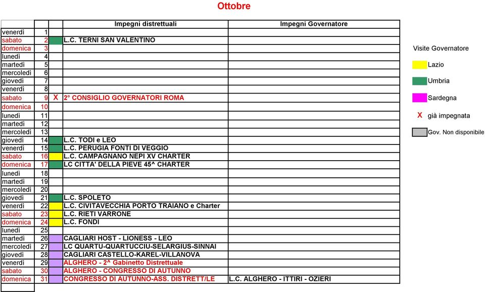 impegnata martedì 12 mercoledì 13 Gov. Non disponibile giovedì 14 L.C. TODI e LEO venerdì 15 L.C. PERUGIA FONTI DI VEGGIO sabato 16 L.C. CAMPAGNANO NEPI XV CHARTER domenica 17 LC CITTA' DELLA PIEVE 45^ CHARTER lunedì 18 martedì 19 mercoledì 20 giovedì 21 L.