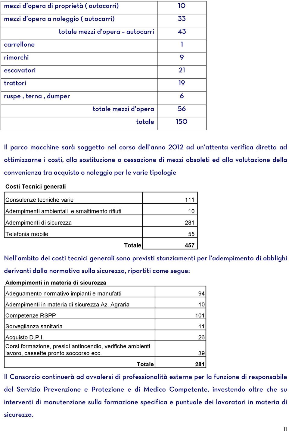 valutazione della convenienza tra acquisto o noleggio per le varie tipologie Costi Tecnici generali Consulenze tecniche varie 111 Adempimenti ambientali e smaltimento rifiuti 10 Adempimenti di