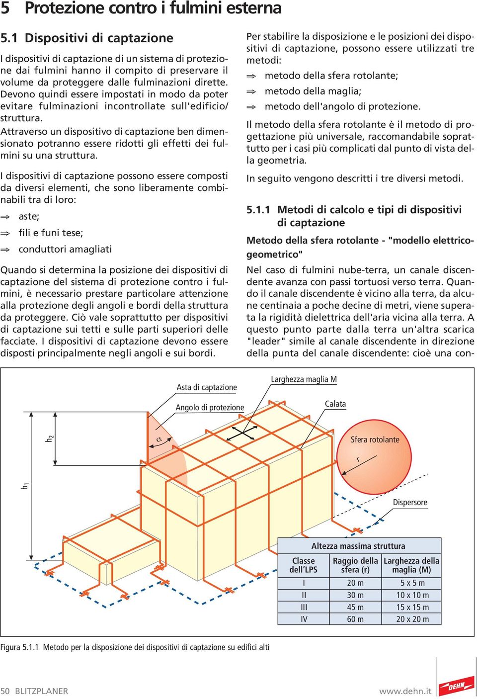 Devono quindi essere impostati in modo da poter evitare fulminazioni incontrollate sull'edificio/ struttura.