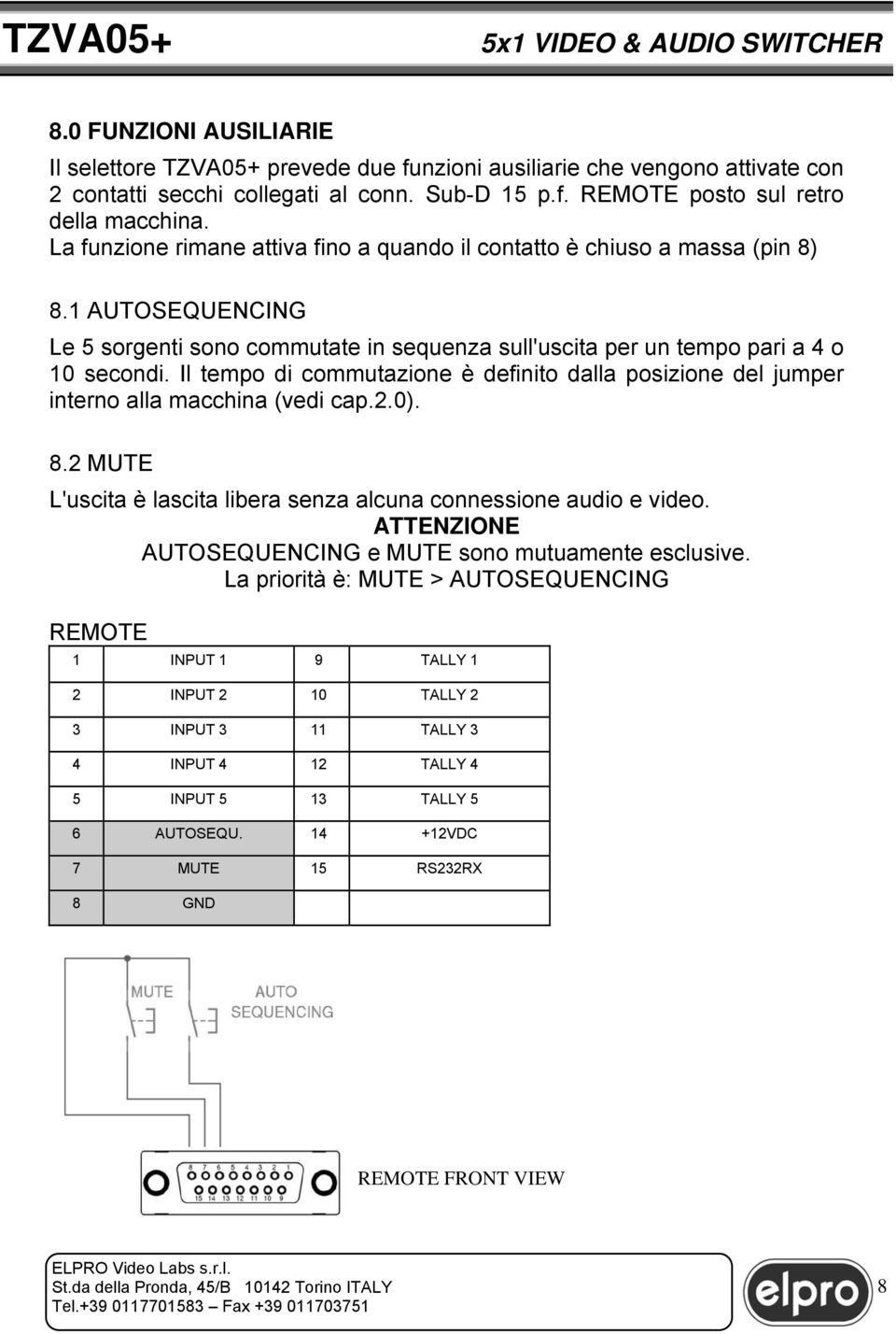 Il tempo di commutazione è definito dalla posizione del jumper interno alla macchina (vedi cap.2.0). 8.2 MUTE L'uscita è lascita libera senza alcuna connessione audio e video.