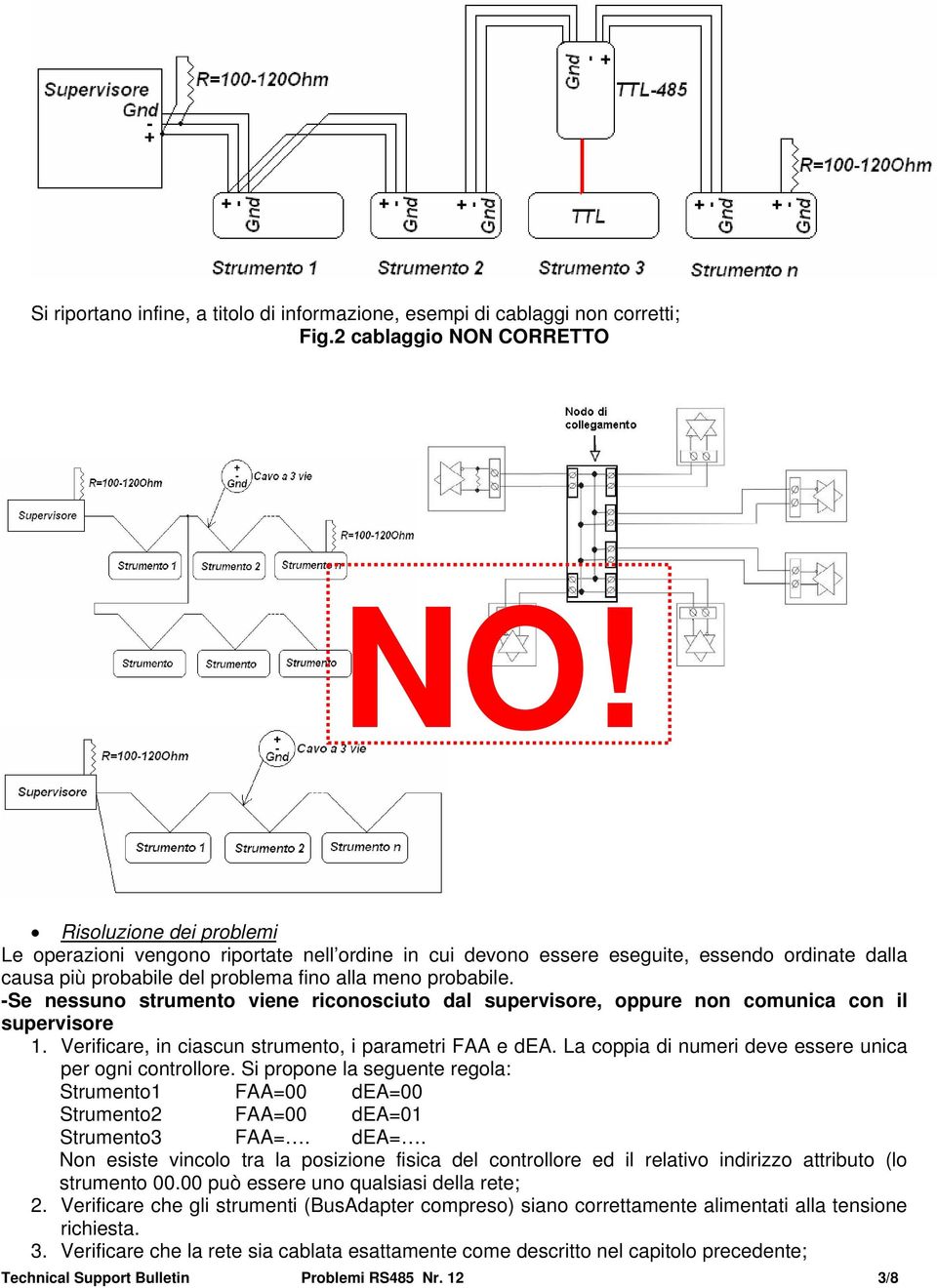 -Se nessuno strumento viene riconosciuto dal supervisore, oppure non comunica con il supervisore 1. Verificare, in ciascun strumento, i parametri FAA e dea.