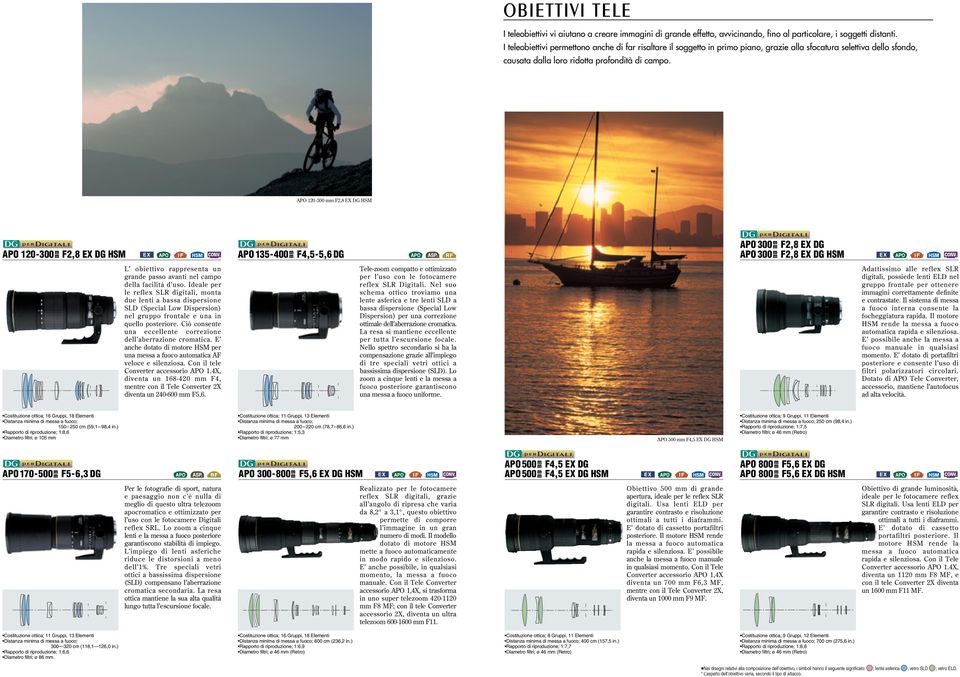 APO 120-300 mm F2,8 EX DG HSM APO 120-300 m F2,8 EX DG HSM APO 135-400 m F4,5-5,6 DG APO 300 m F2,8 EX DG APO 300 m F2,8 EX DG HSM L obiettivo rappresenta un grande passo avanti nel campo della