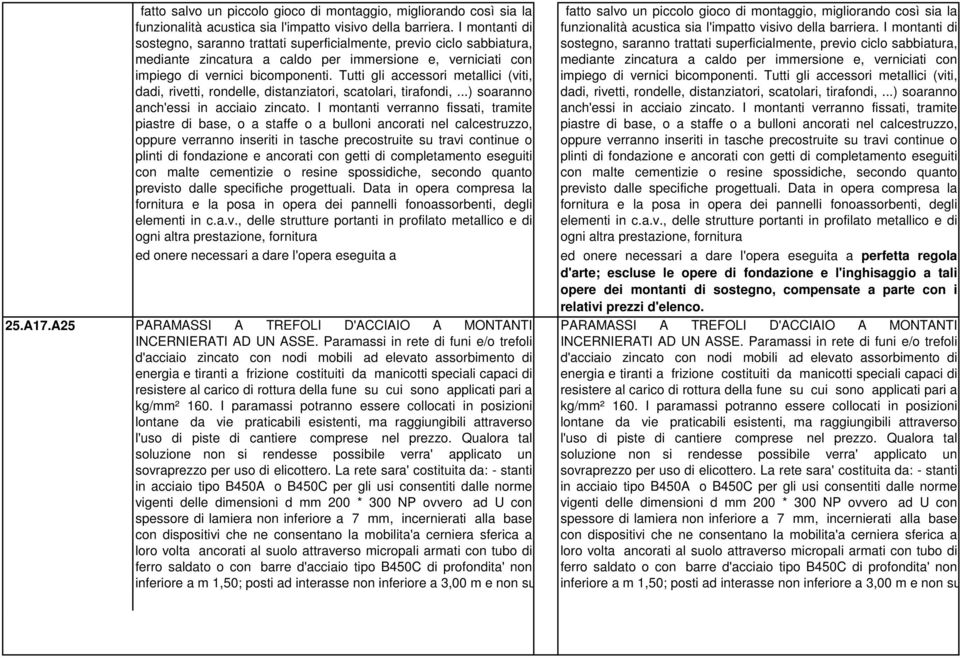 Tutti gli accessori metallici (viti, dadi, rivetti, rondelle, distanziatori, scatolari, tirafondi,...) soaranno anch'essi in acciaio zincato.