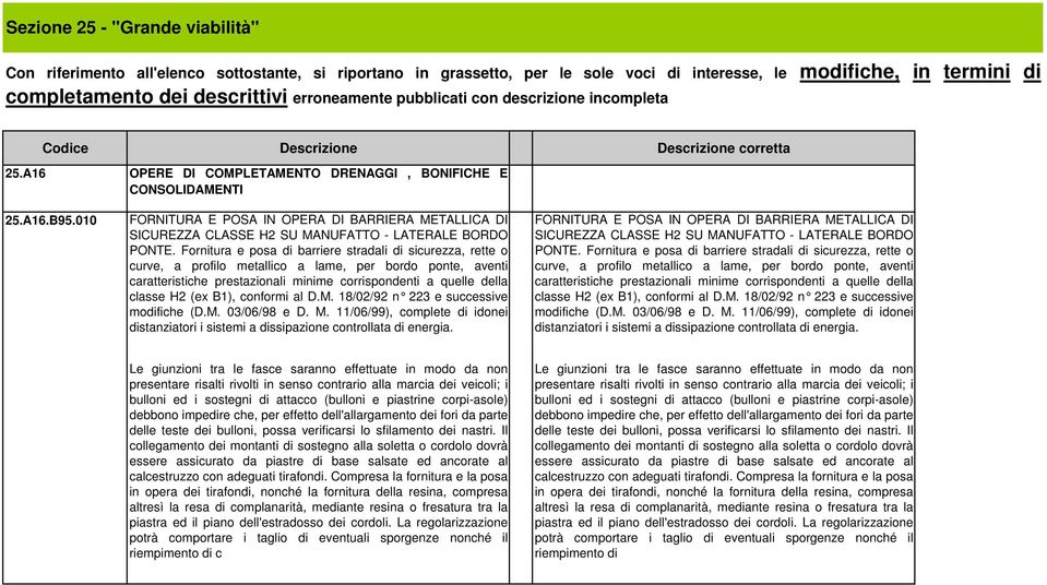 010 FORNITURA E POSA IN OPERA DI BARRIERA METALLICA DI SICUREZZA CLASSE H2 SU MANUFATTO - LATERALE BORDO PONTE.