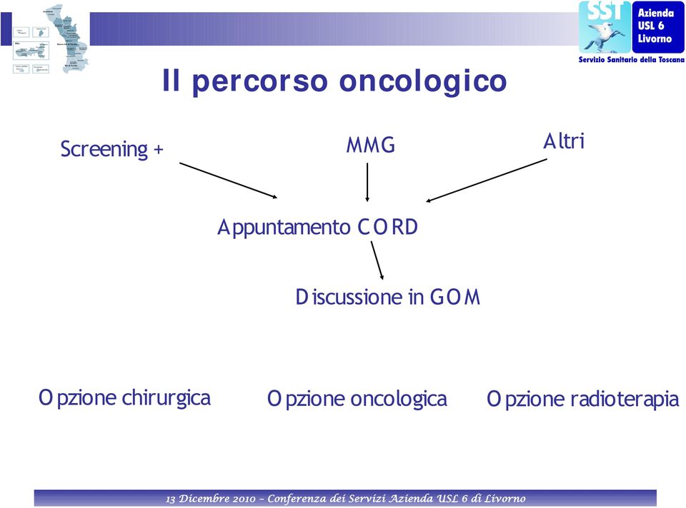 iscussione in GO M O pzione