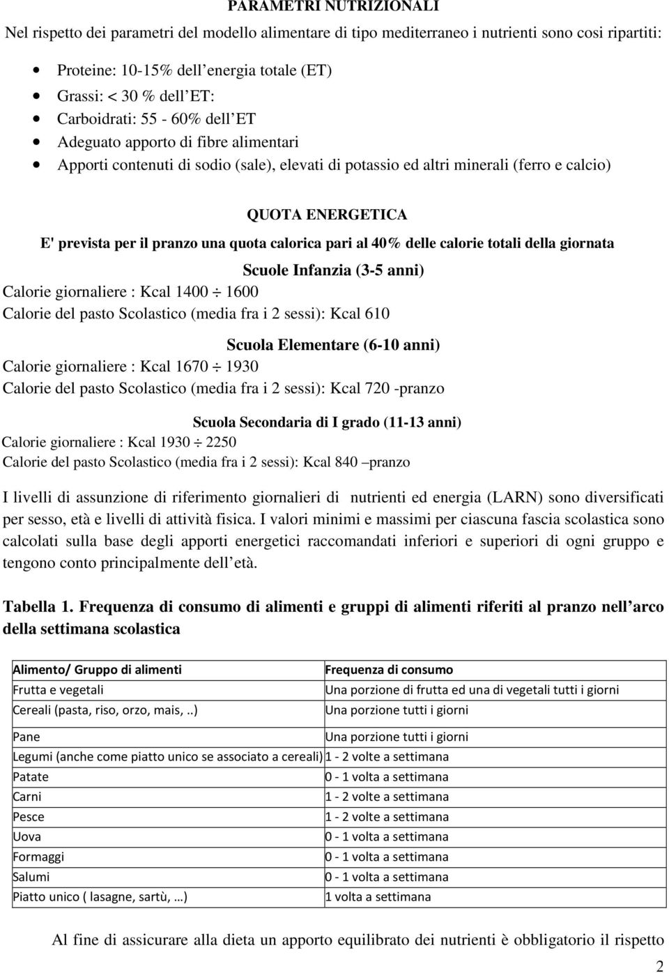 una quota calorica pari al 40% delle calorie totali della giornata Scuole Infanzia (3-5 anni) Calorie giornaliere : Kcal 1400 1600 Calorie del pasto Scolastico (media fra i 2 sessi): Kcal 610 Scuola