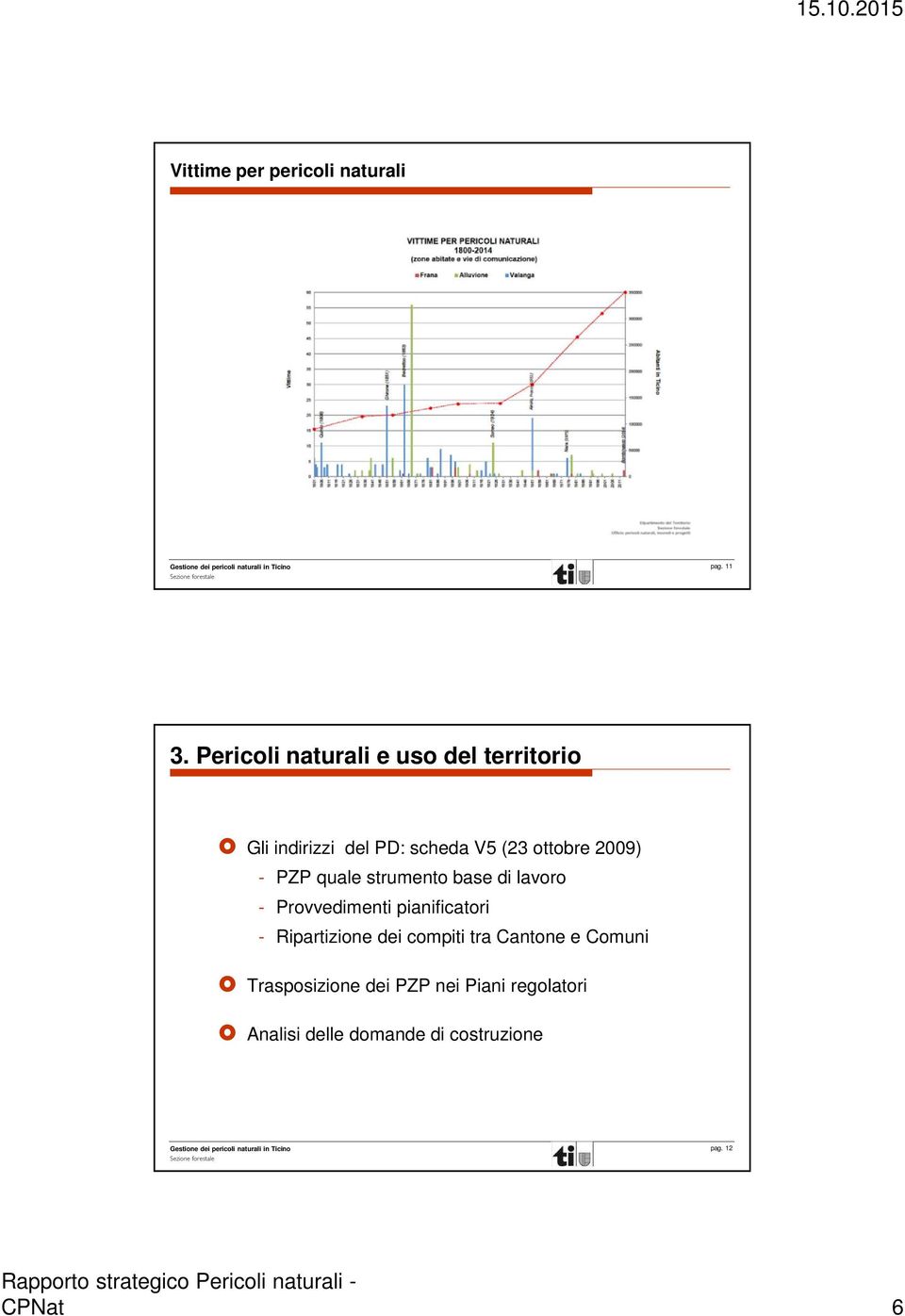 2009) - PZP quale strumento base di lavoro - Provvedimenti pianificatori -