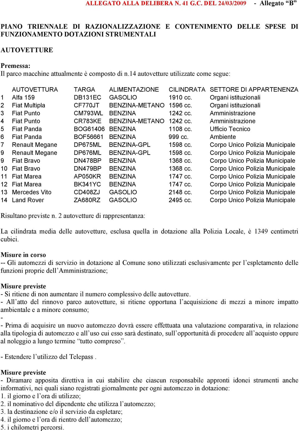 14 autovetture utilizzate come segue: AUTOVETTURA TARGA ALIMENTAZIONE CILINDRATA SETTORE DI APPARTENENZA 1 Alfa 159 DB131EC GASOLIO 1910 cc.