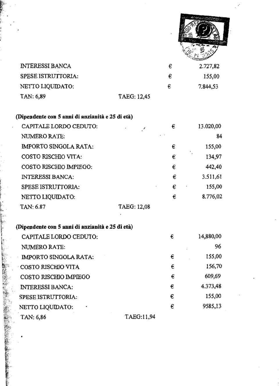 87 TAEG: 12,08 (Dipendente con 5 anni di anzianità e 25 di età) v t 1; CAPnALE LORDO CEDUTO: h- h%, L>: &l,, P' -,' COSTO RSCHO