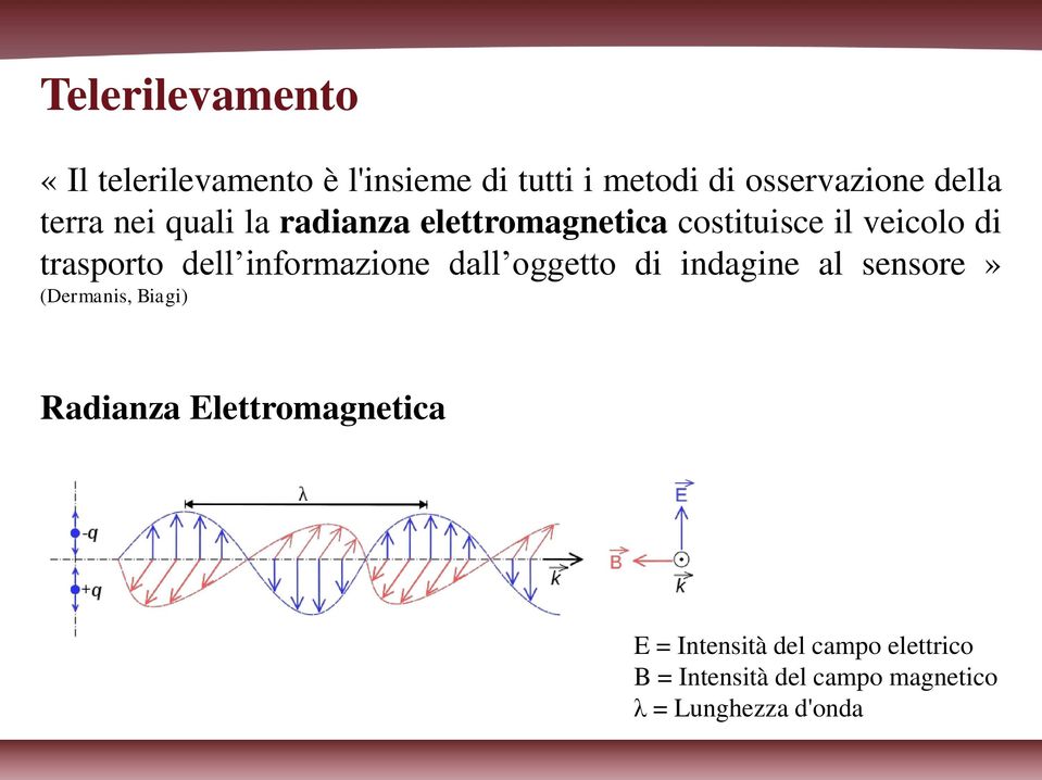 informazione dall oggetto di indagine al sensore» (Dermanis, Biagi) Radianza