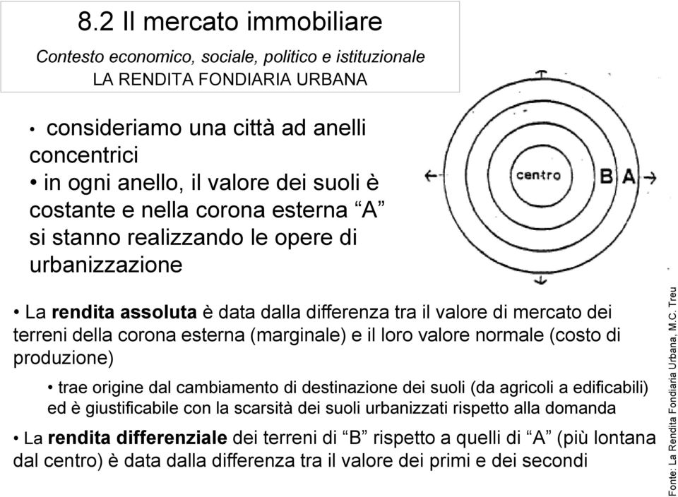 e nella corona esterna A si stanno realizzando le opere di urbanizzazione La rendita assoluta è data dalla differenza tra il valore di mercato dei terreni della corona esterna (marginale) e il loro