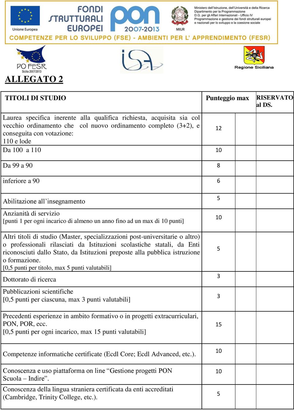 90 8 inferiore a 90 6 Abilitazione all insegnamento Anzianità di servizio [punti 1 per ogni incarico di almeno un anno fino ad un max di 10 punti] Altri titoli di studio (Master, specializzazioni