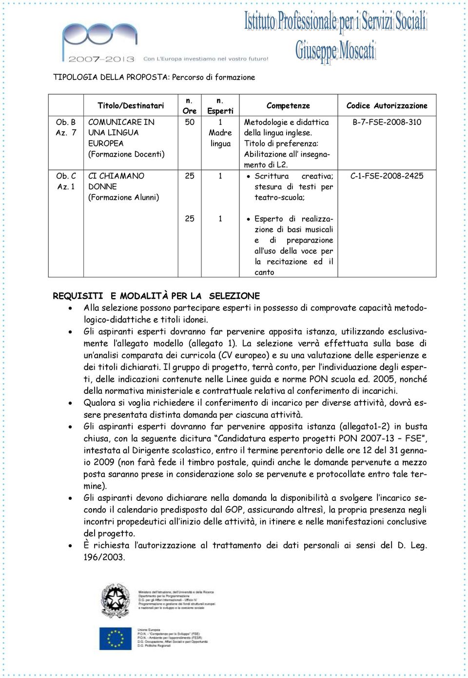 Scrittura creativa; stesura di testi per teatro-scuola; Codice Autorizzazione B-7-FSE-008-0 C--FSE-008-4 Esperto di realizzazione di basi musicali e di preparazione all uso della voce per la