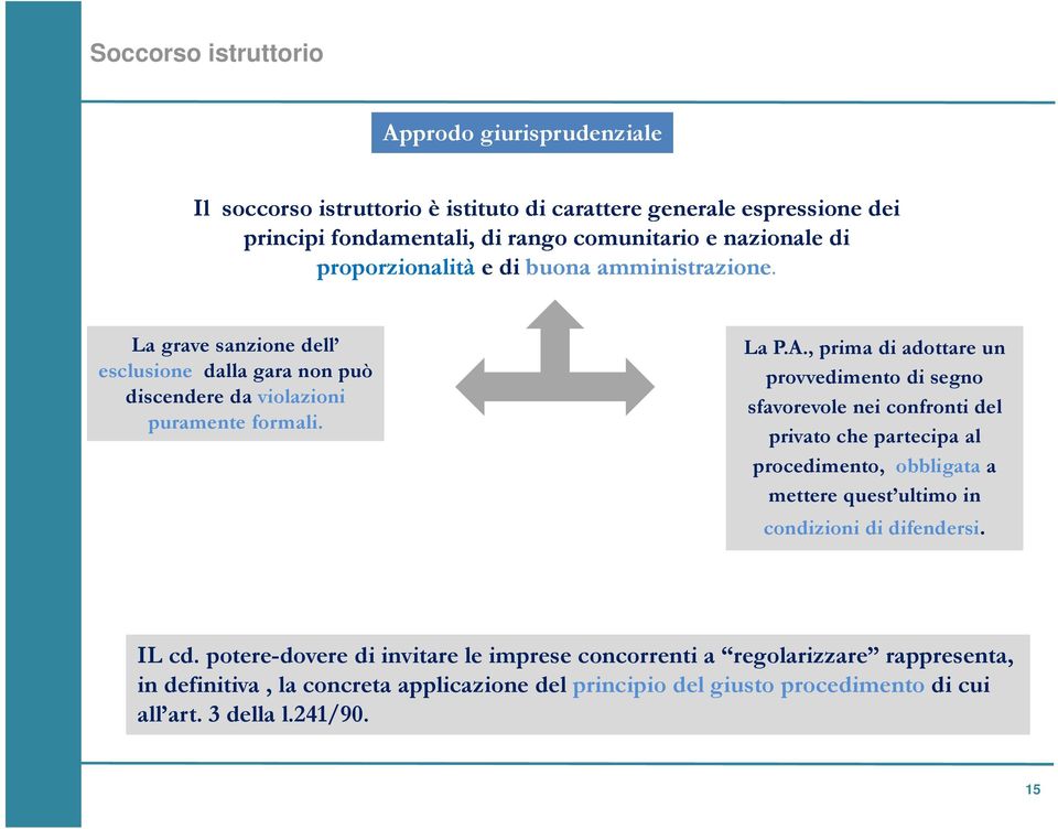 , prima di adottare un provvedimento di segno sfavorevole nei confronti del privato che partecipa al procedimento, obbligata a mettere quest ultimo in condizioni di difendersi.