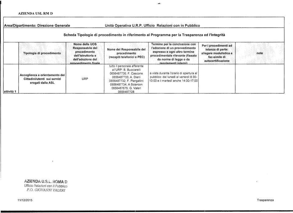 .10$ Respollsabiledel procedimento dell'istruttoria e dell'adozione del Nome del Responsabile del procedimento (recapiti telefonici epec) Termine per lacohclusionecoi1 I,'adozione di,un provvedimento