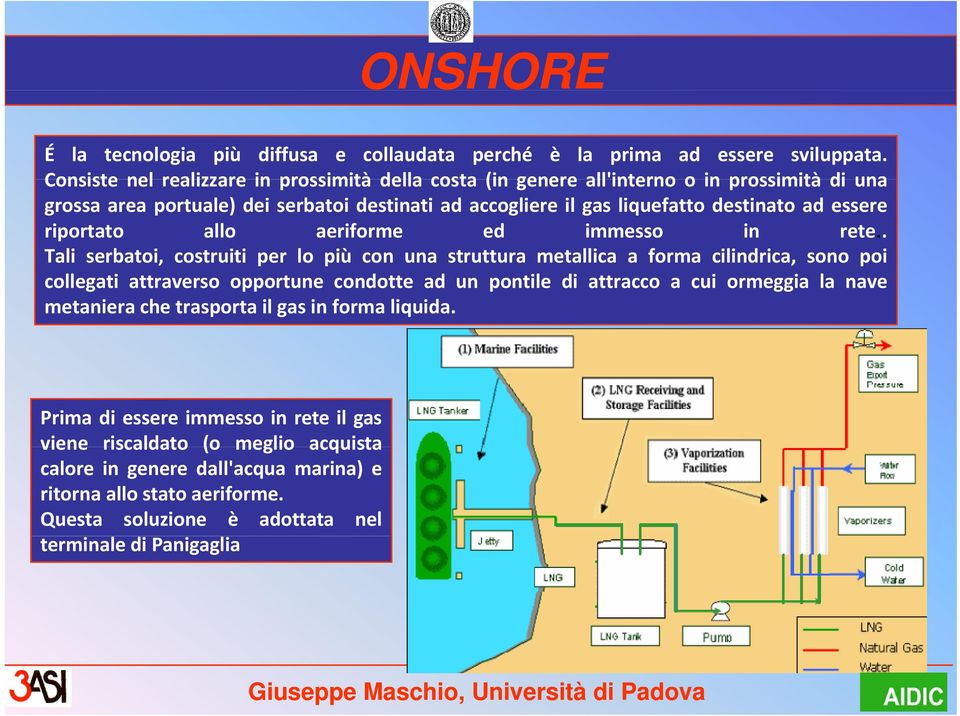 essere riportato allo aeriforme ed immesso in rete.