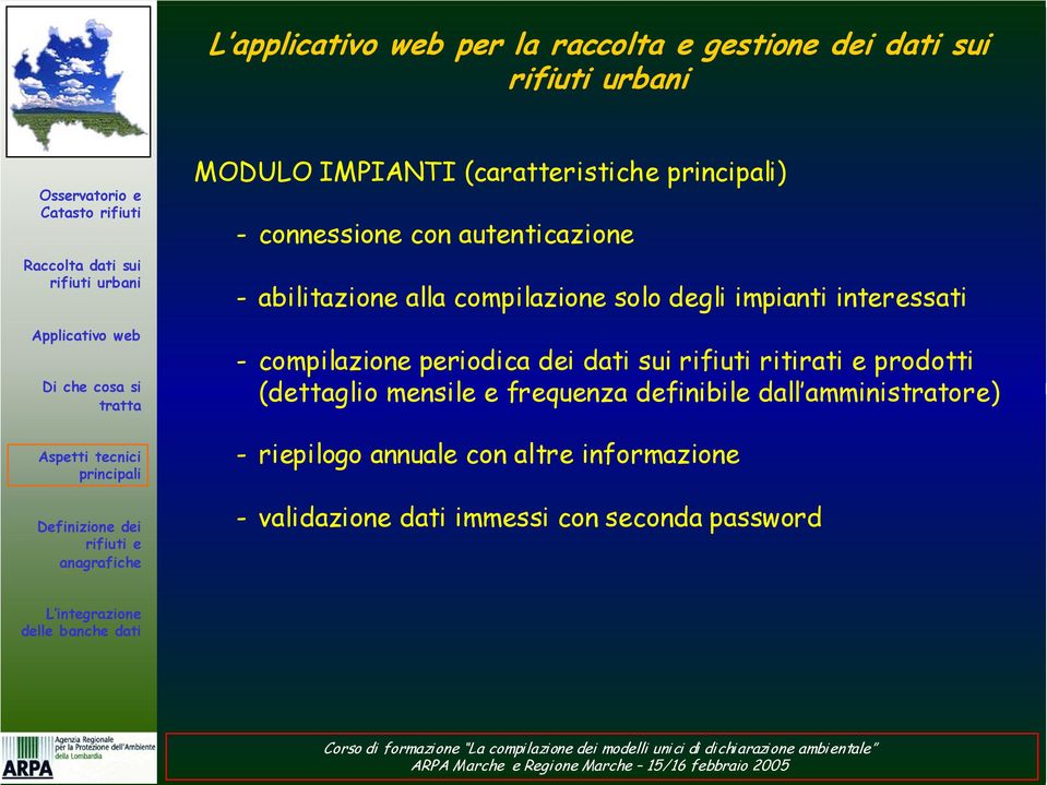 rifiuti ritirati e prodotti (dettaglio mensile e frequenza definibile dall