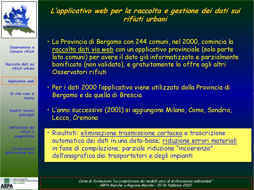 Provincia di Bergamo e da quella di Brescia L anno successivo (2001) si aggiungono Milano, Como, Sondrio, Lecco, Cremona Risultati: eliminazione trasmissione cartacea e