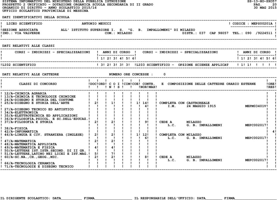 CORSI - INDIRIZZI - SPECIALIZZAZIONI! ANNI DI CORSO! ----------------------------------! 1! 2! 3! 4! 5! 6 1! 2! 3! 4! 5! 6!!LI02 SCIENTIFICO! 3! 2! 3! 3! 3LI03 SCIENTIFICO - OPZIONE SCIENZE APPLICAT!