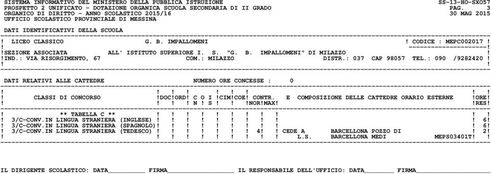 : 090 /9282420! N! S!NOR!MAXRES!! ** TABELLA C **! 3/C-CONV.IN LINGUA STRANIERA (INGLESE)! 6!! 3/C-CONV.IN LINGUA STRANIERA (SPAGNOLO)! 6!! 3/C-CONV.IN LINGUA STRANIERA (TEDESCO)!