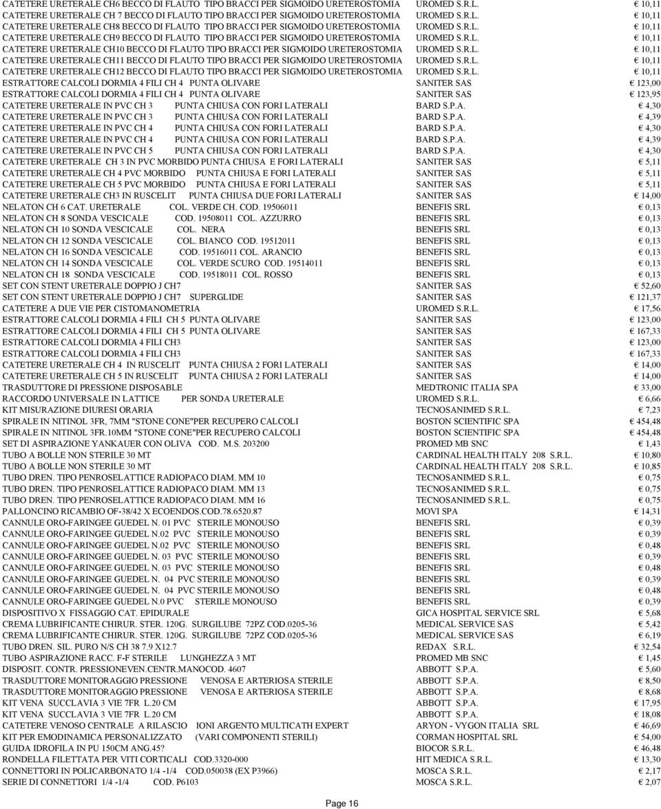 R.L. 10,11 CATETERE URETERALE CH12 BECCO DI FLAUTO TIPO BRACCI PER SIGMOIDO URETEROSTOMIA UROMED S.R.L. 10,11 ESTRATTORE CALCOLI DORMIA 4 FILI CH 4 PUNTA OLIVARE SANITER SAS 123,00 ESTRATTORE CALCOLI