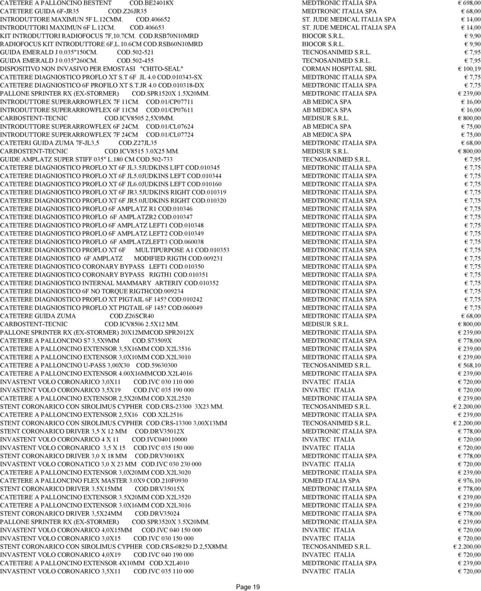 10.6CM COD.RSB60N10MRD BIOCOR S.R.L. 9,90 GUIDA EMERALD J 0.035"150CM. COD.502-521 TECNOSANIMED S.R.L. 7,95 GUIDA EMERALD J 0.035"260CM. COD.502-455 TECNOSANIMED S.R.L. 7,95 DISPOSITIVO NON INVASIVO PER EMOSTASI "CHITO-SEAL" CORMAN HOSPITAL SRL 100,19 CATETERE DIAGNIOSTICO PROFLO XT S.